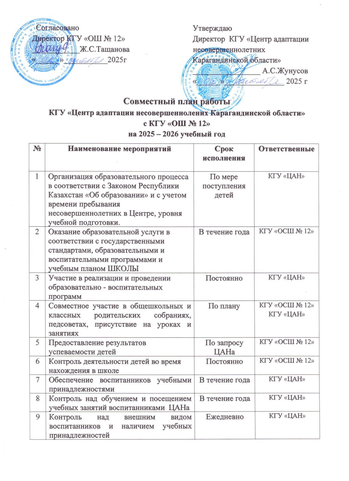 Совместный план работы ОШ №12 на 2025 2026 учебный год