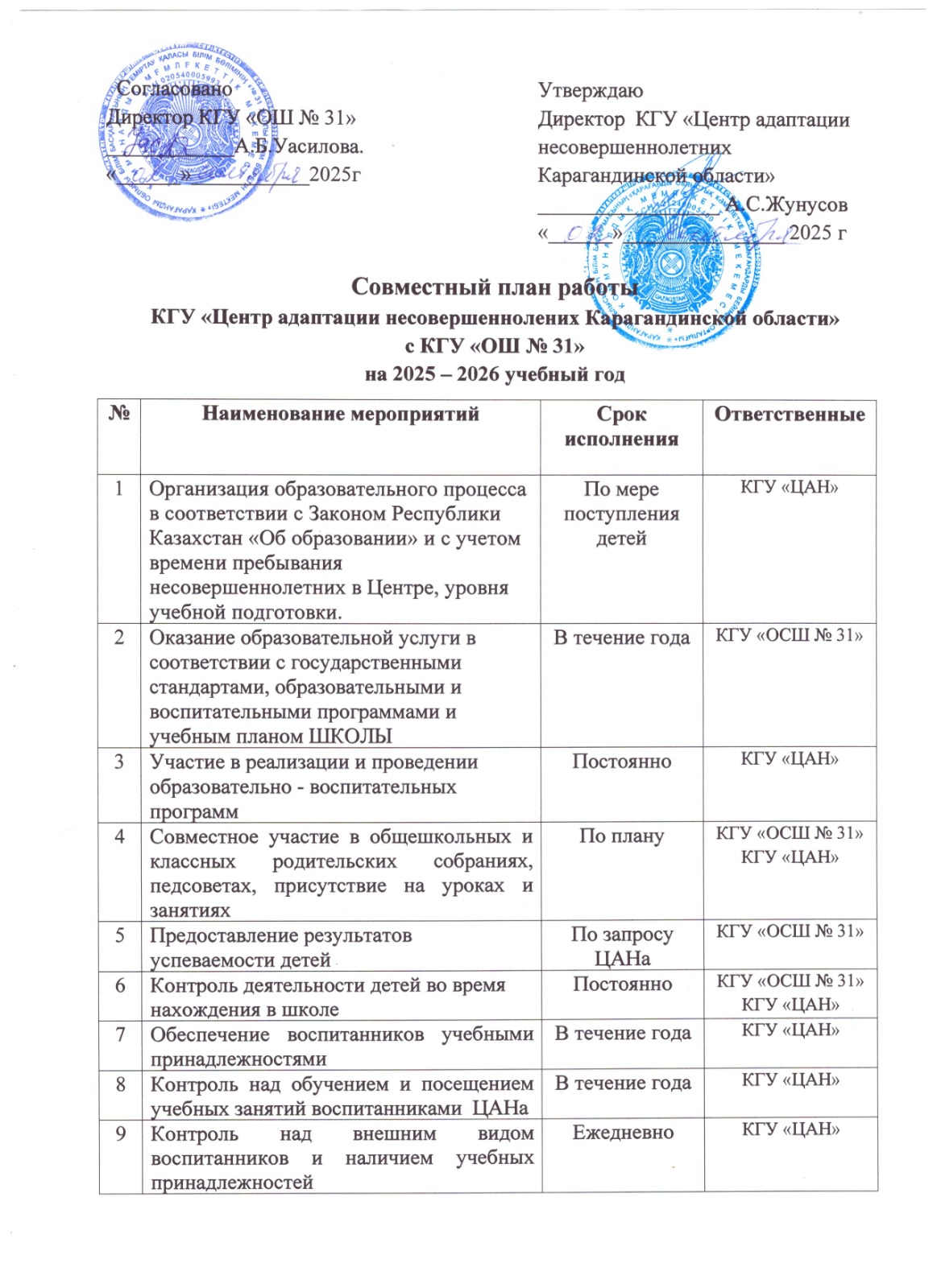 Совместный план работы ОШ №31 на 2025 2026 учебный год